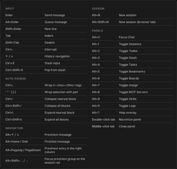 The keyboard help overlay, listing the same bindings in columns